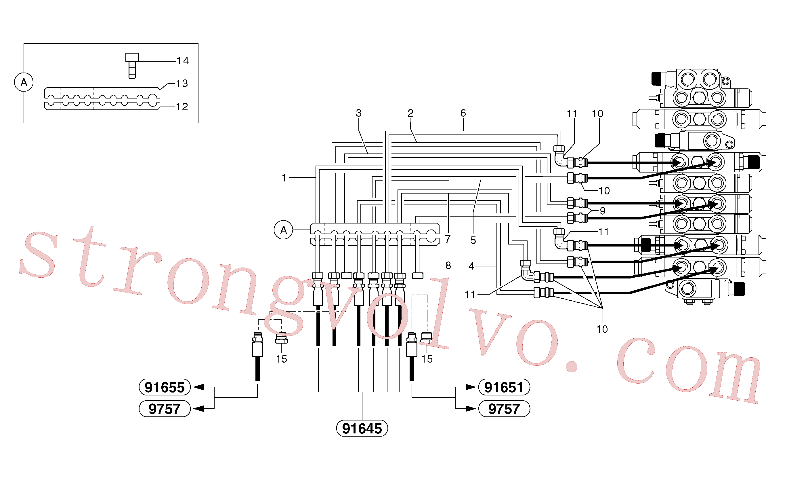 PJ5910610 Volvo Circuito hidráulico (plataforma)(91644X1 Montagem)