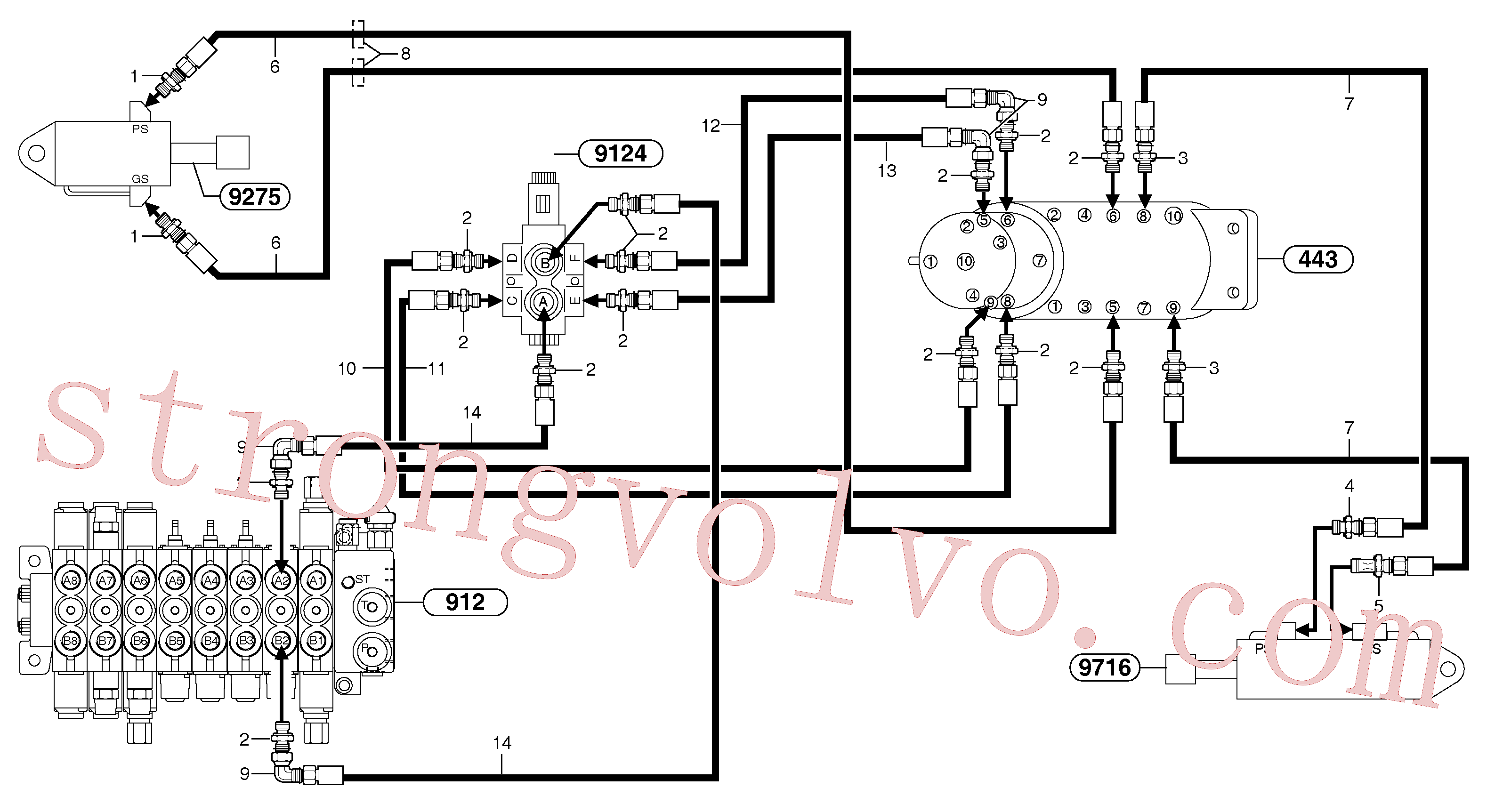 PJ4190335 Volvo Circuito hidráulico (lâmina de terraplanagem) rasto variável(9164FZ1 Montagem)