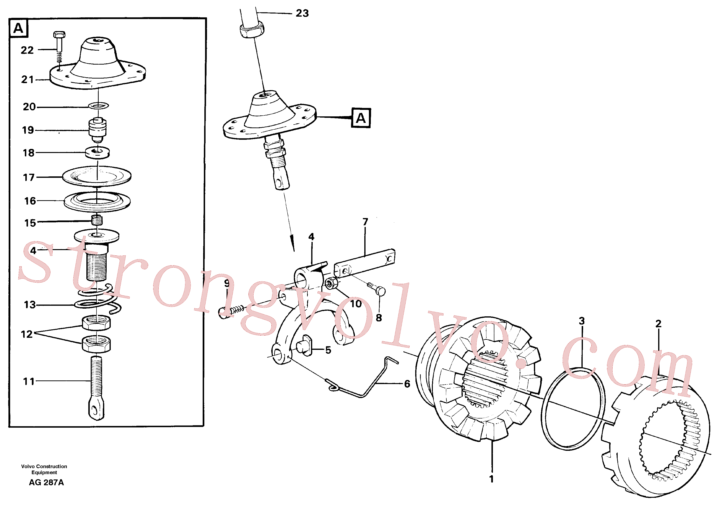 VOE13948060 Volvo Bloqueio diferencial(AG287A Montagem)