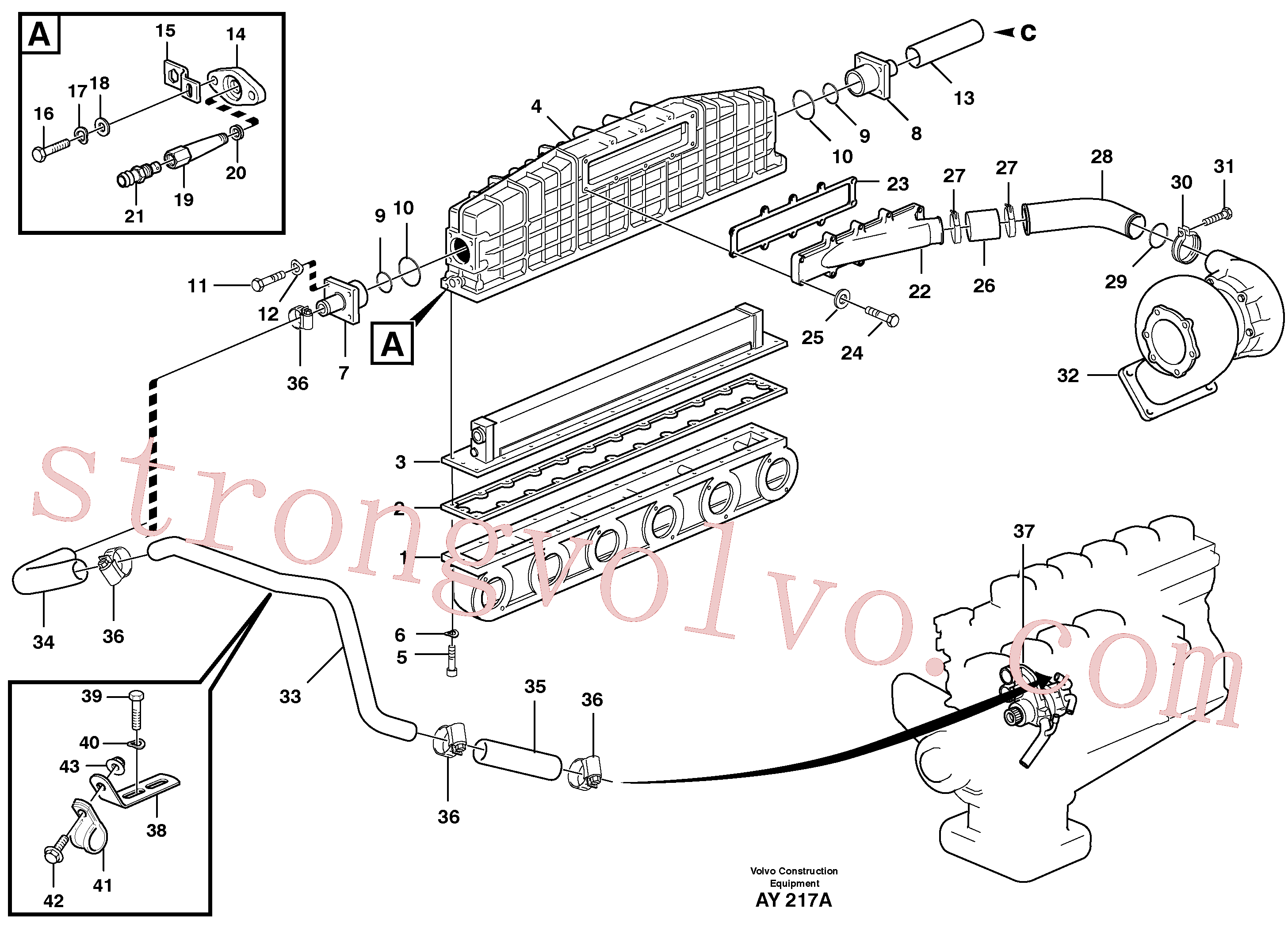 SA9285-14000 Volvo Intercooler(AY217A Montagem)