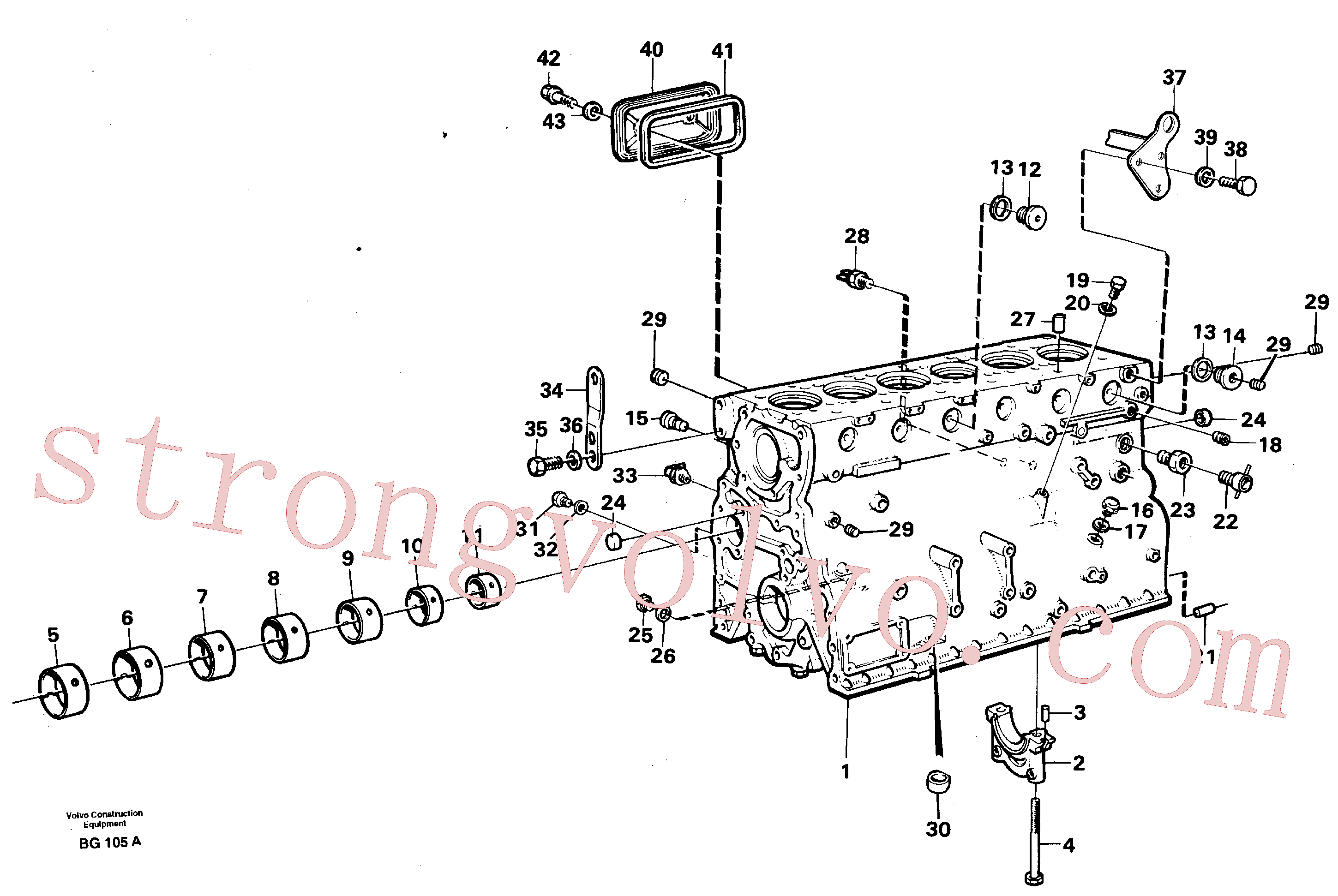 VOE947625 Volvo Bloco do motor(BG105A Montagem)