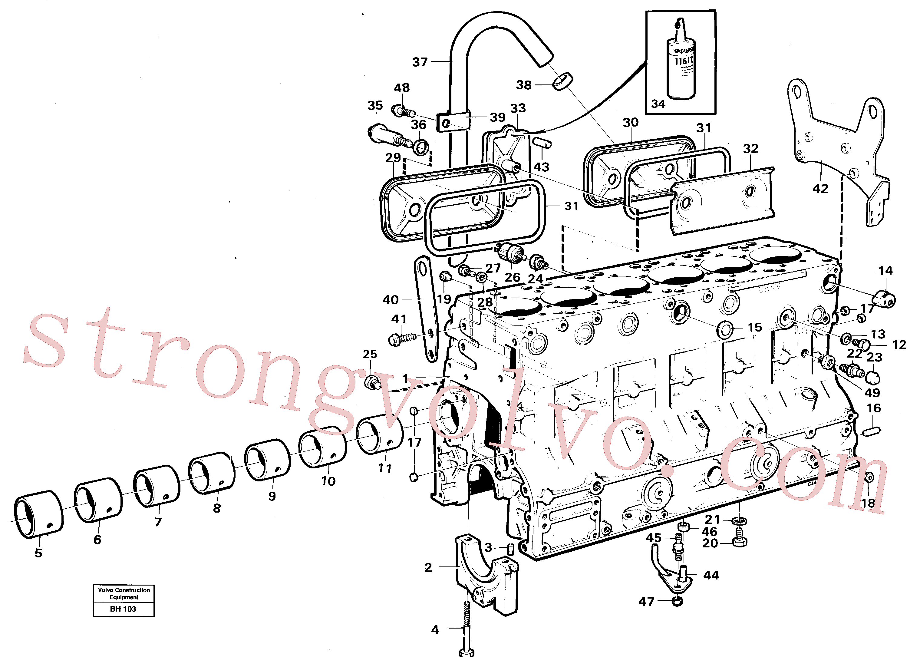 VOE968145 Volvo Bloco do motor(BH103 Montagem)
