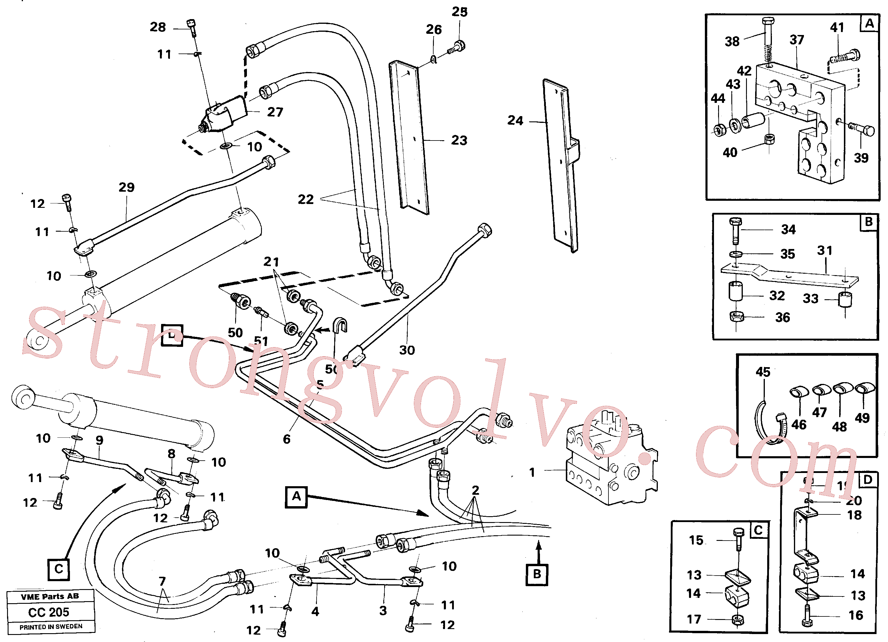 VOE932142 Volvo Sistema hidráulico, carregador(CC205 Montagem)