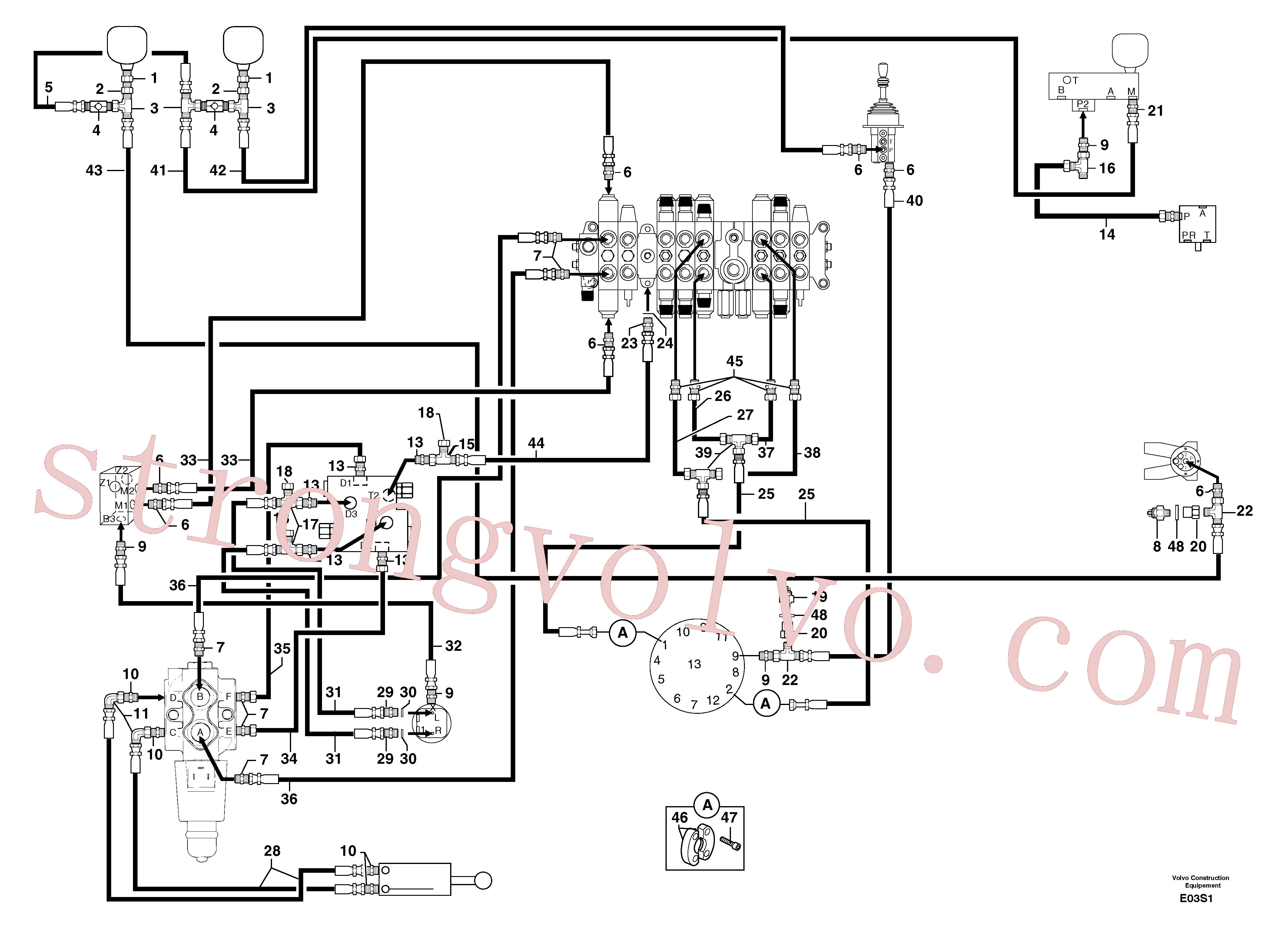 PJ4720006 Volvo Circuito hidráulico (plataforma)(E03S1 Montagem)