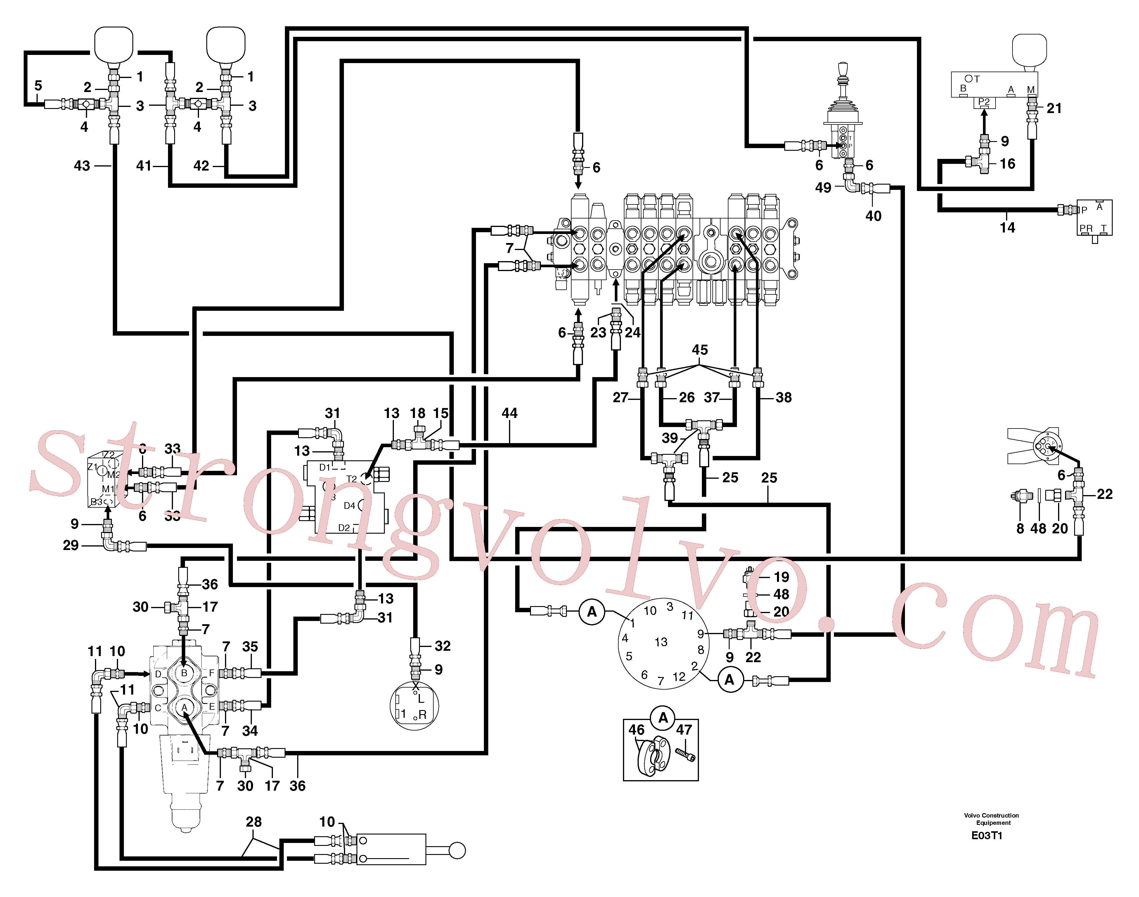 PJ4720006 Volvo Circuito hidráulico (plataforma)(E03T1 Montagem)