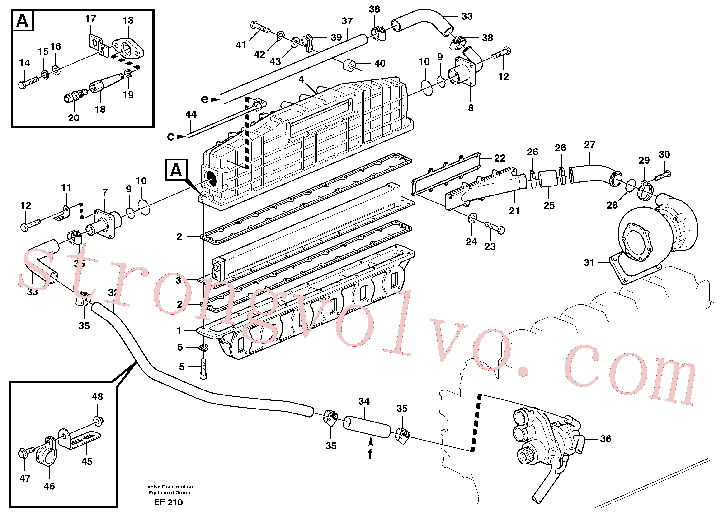 VOE1544731 Volvo Intercooler(EF210 Montagem)