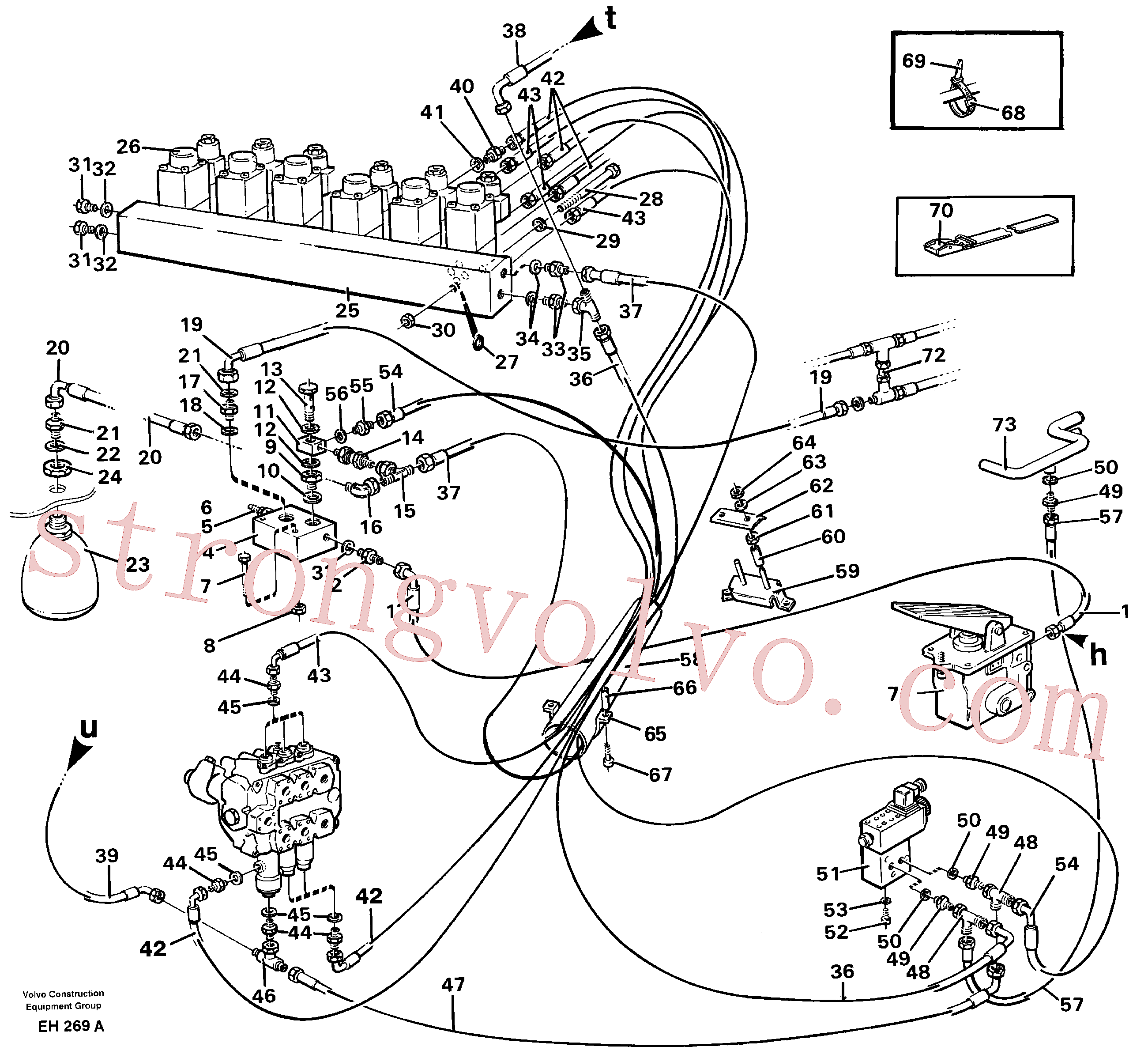 RM96747563 Volvo Servomotor - hidráulico(EH269A Montagem)