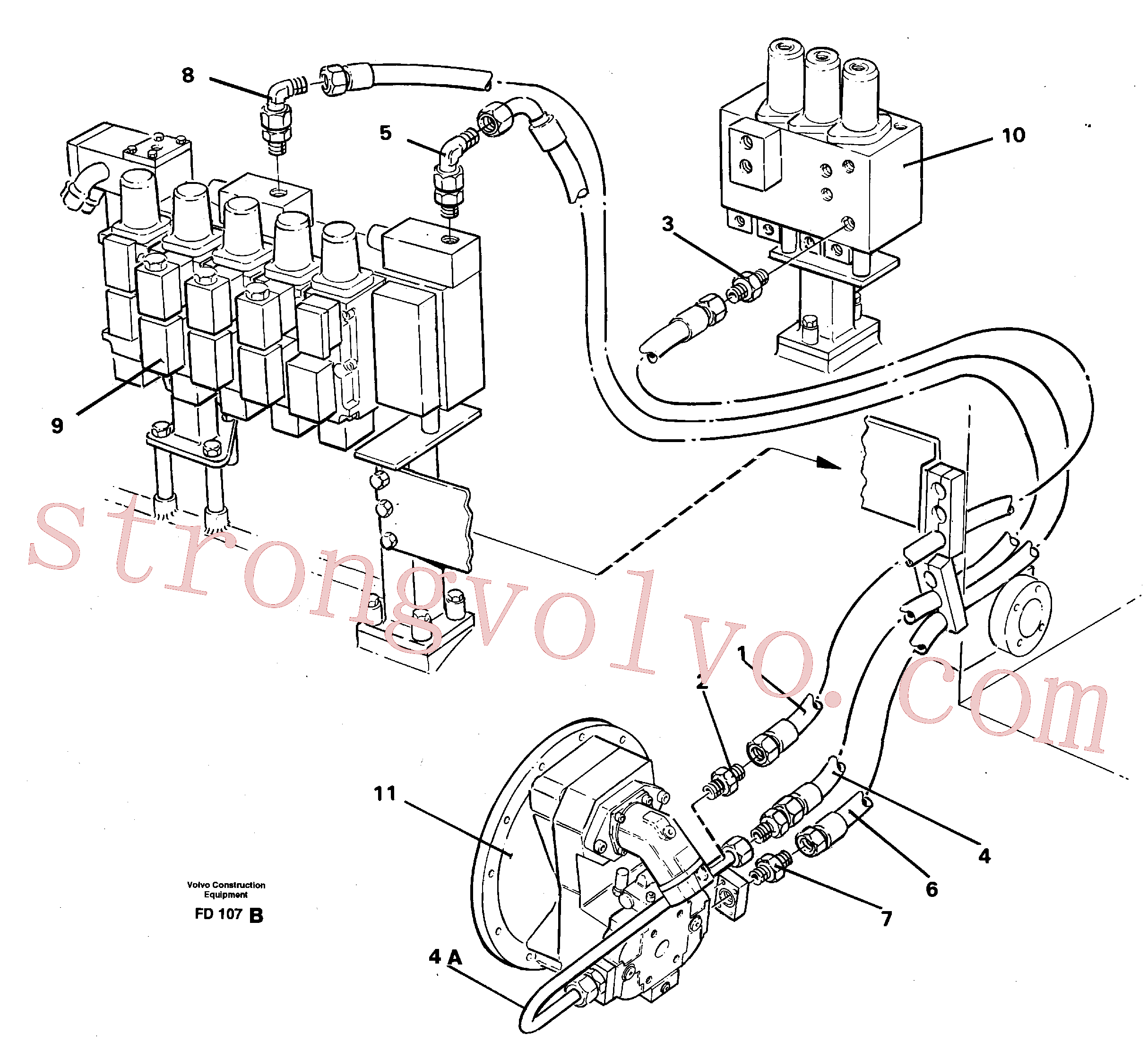 VOE14264197 Volvo Sistema hidráulico, linha de alimentação(FD107B Montagem)