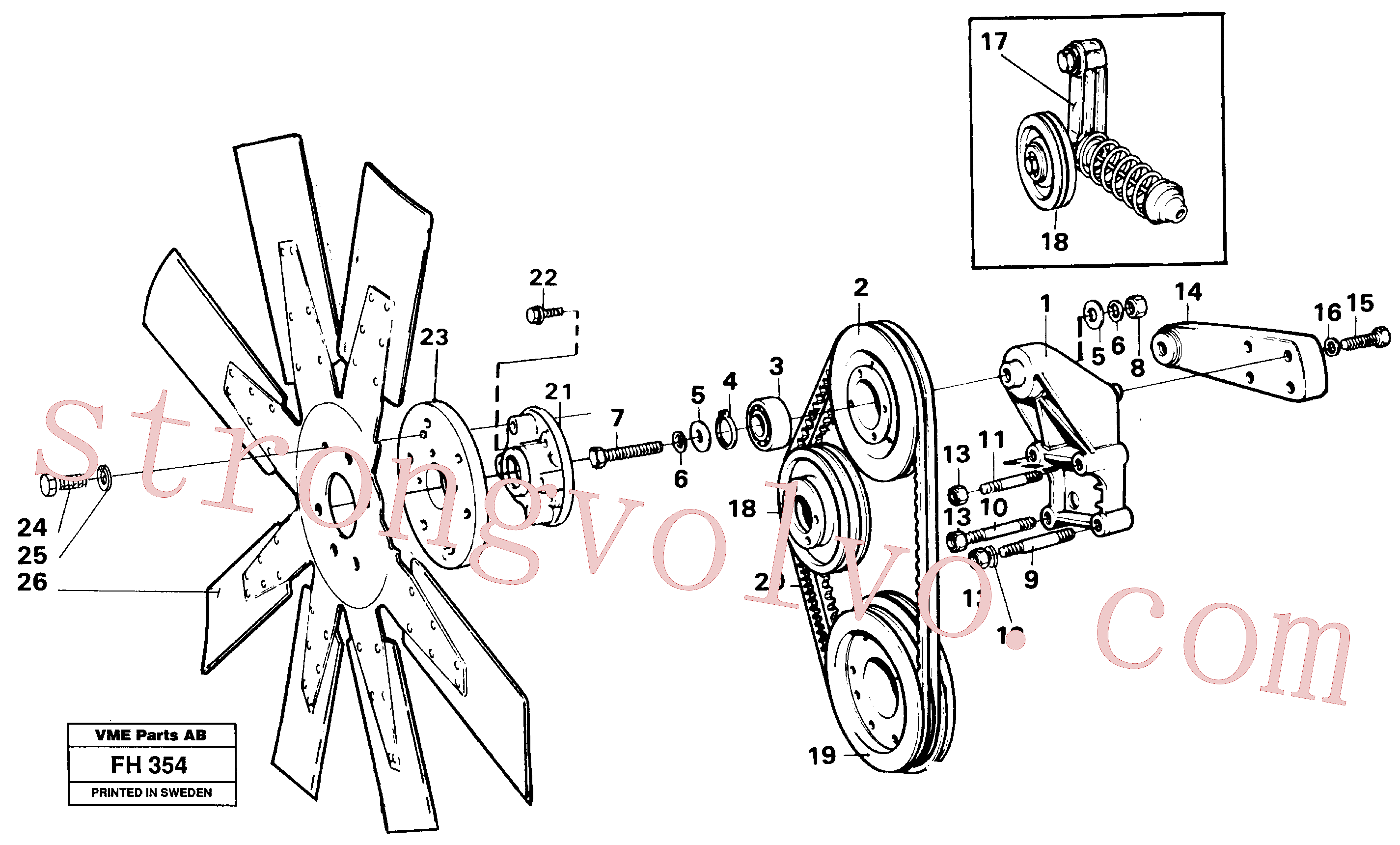 VOE14014602 Volvo Ventilador e componentes de instalação(FH354 Montagem)