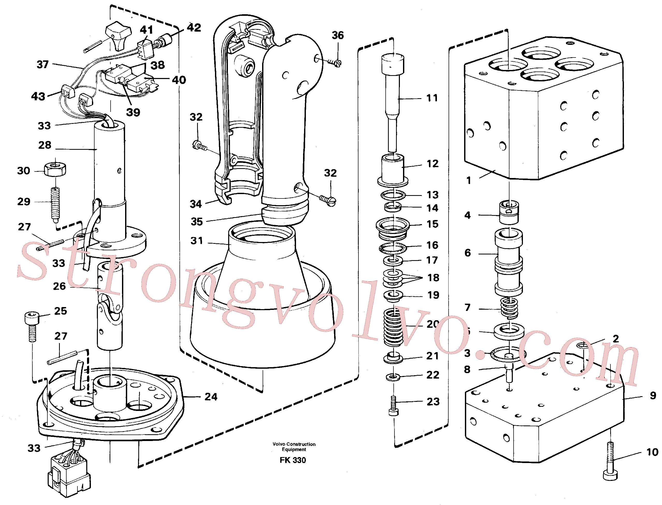VOE14212083 Volvo Válvula de pressão de controlo(FK330 Montagem)