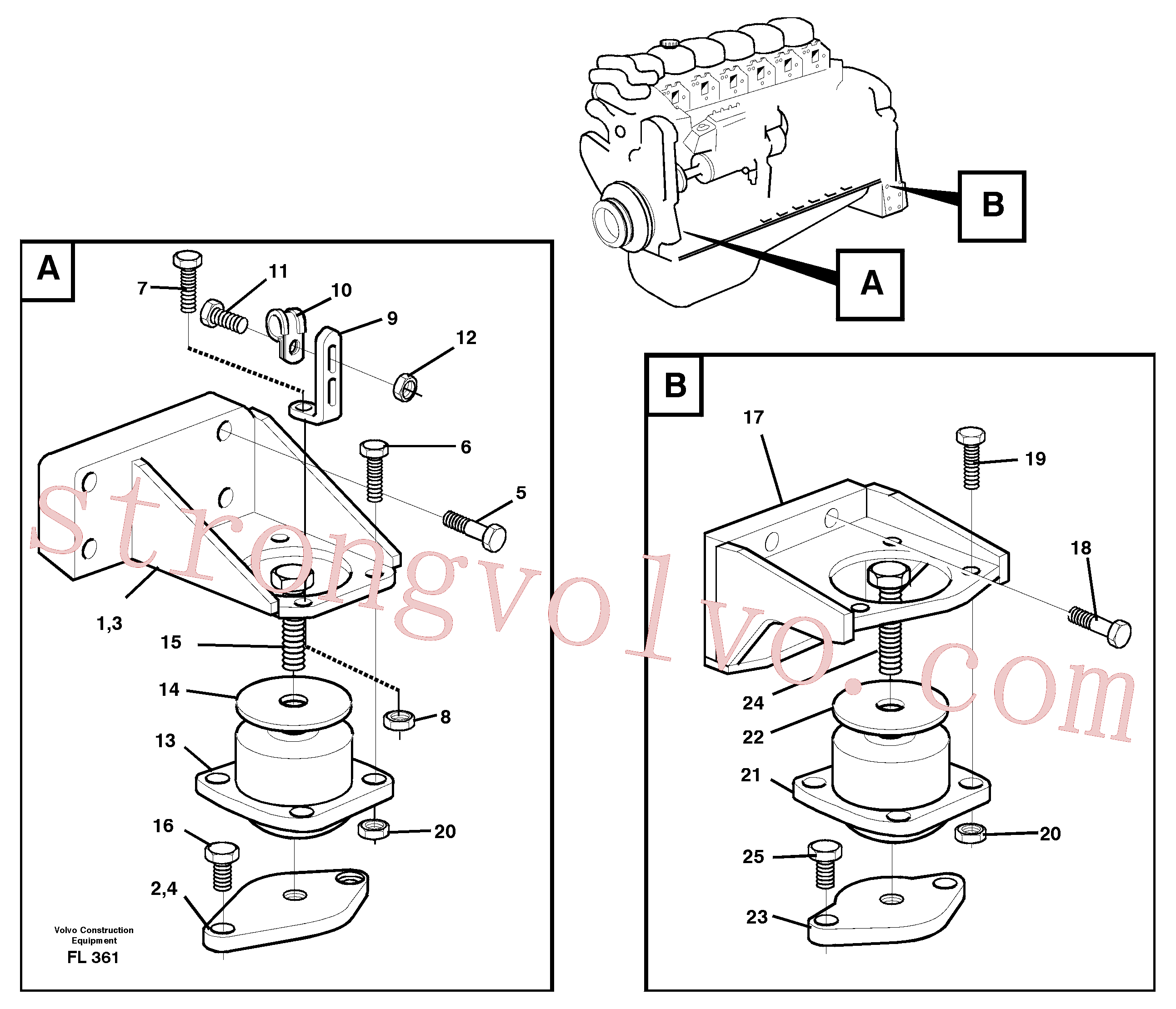 VOE13965220 Volvo Suporte do motor(FL361 Montagem)