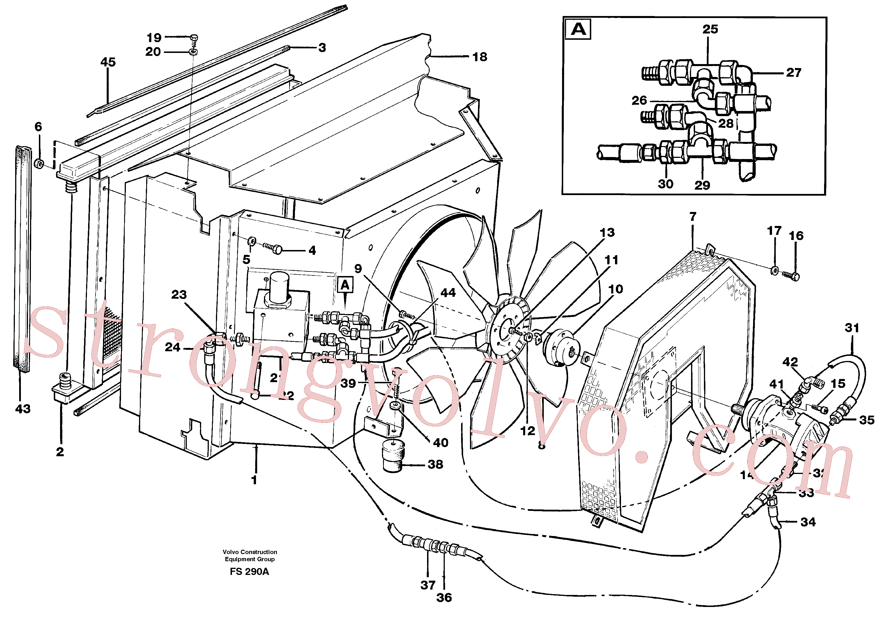 VOE14213731 Volvo Refrigerador de óleo(FS290A Montagem)