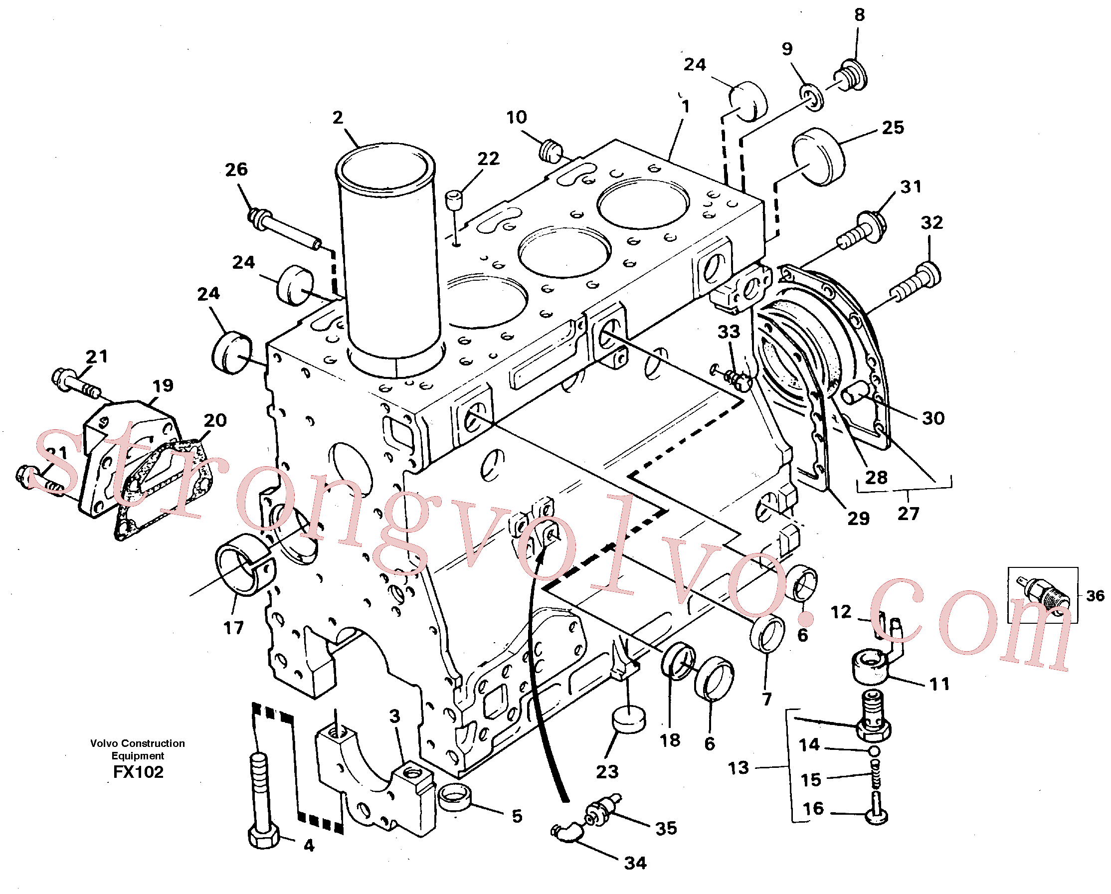 VOE968147 Volvo Bloco do motor(FX102 Montagem)