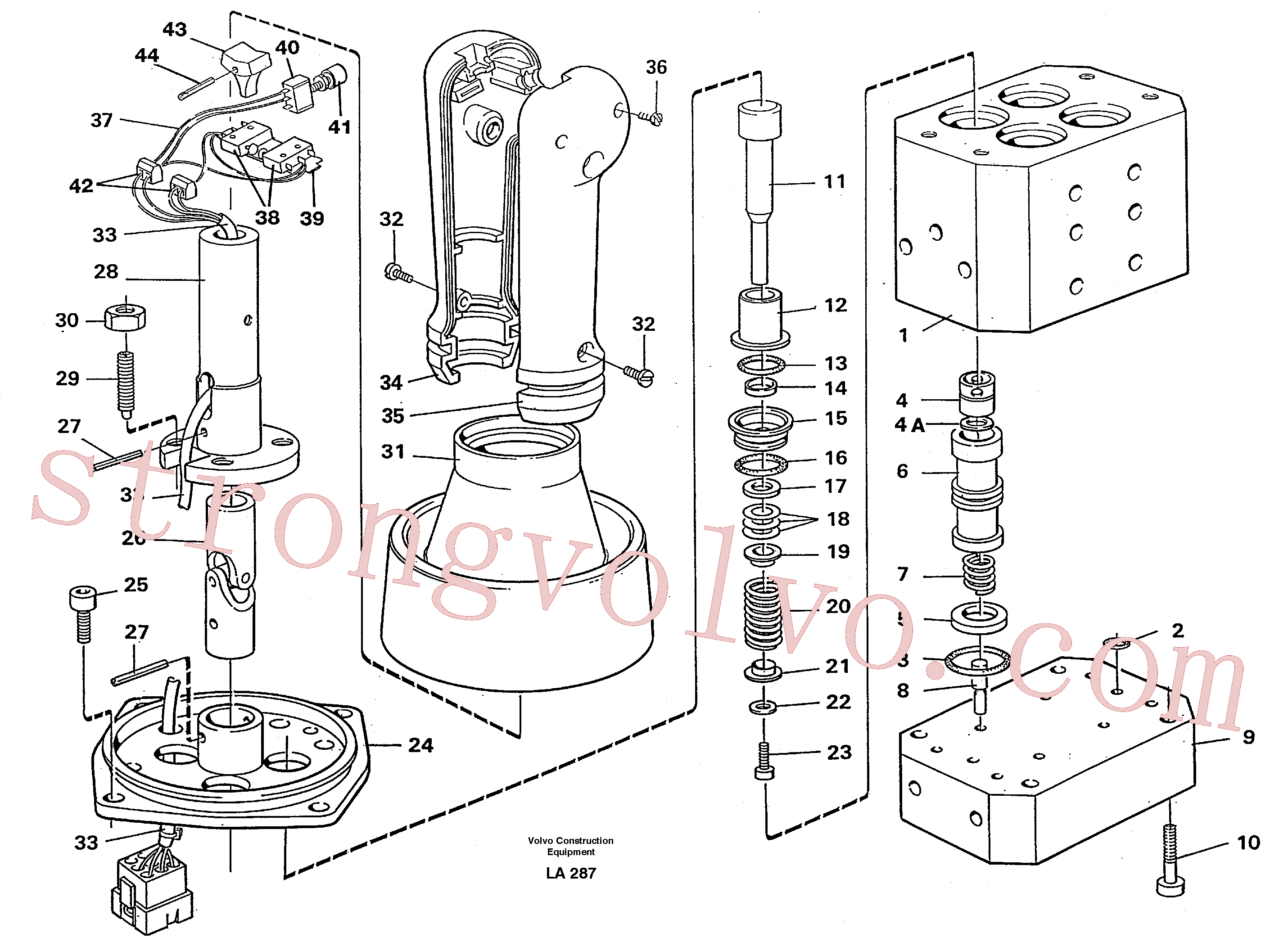 VOE14215367 Volvo Válvula de pressão de controlo(LA287 Montagem)