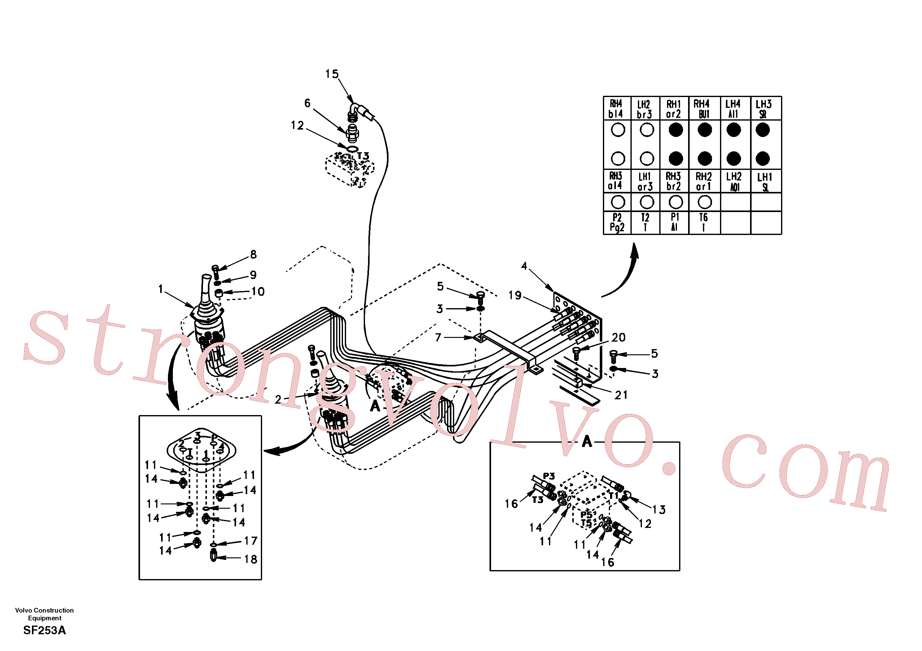 SA9014-10605 Volvo Sistema servomotor, válvula de comando para válvula de comando à distância(SF253A Montagem)