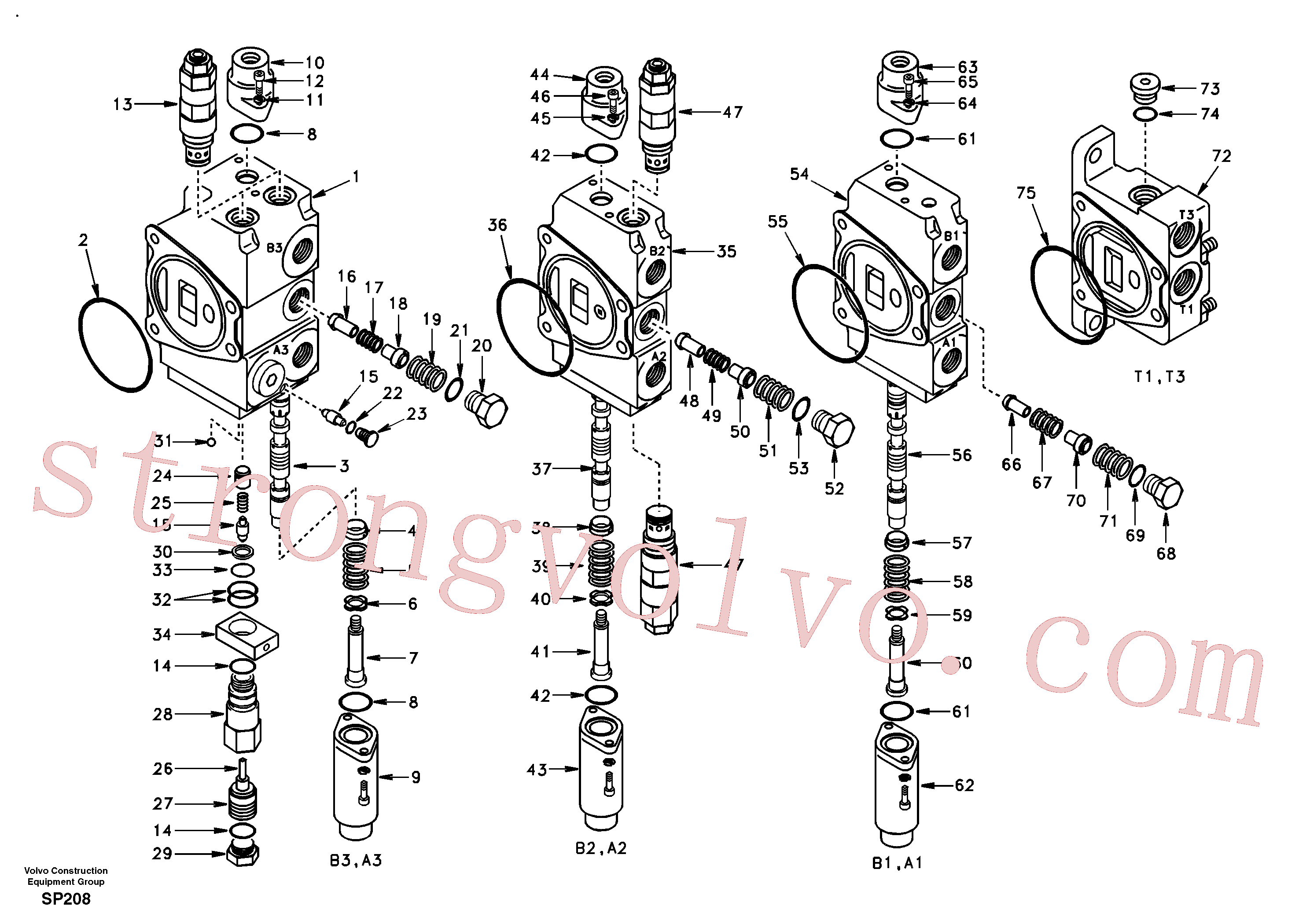 SA7252-01103 Volvo Válvula de controlo principal, lança 1 e balde e braço de afundamento 2 e saída.(SP208 Montagem)