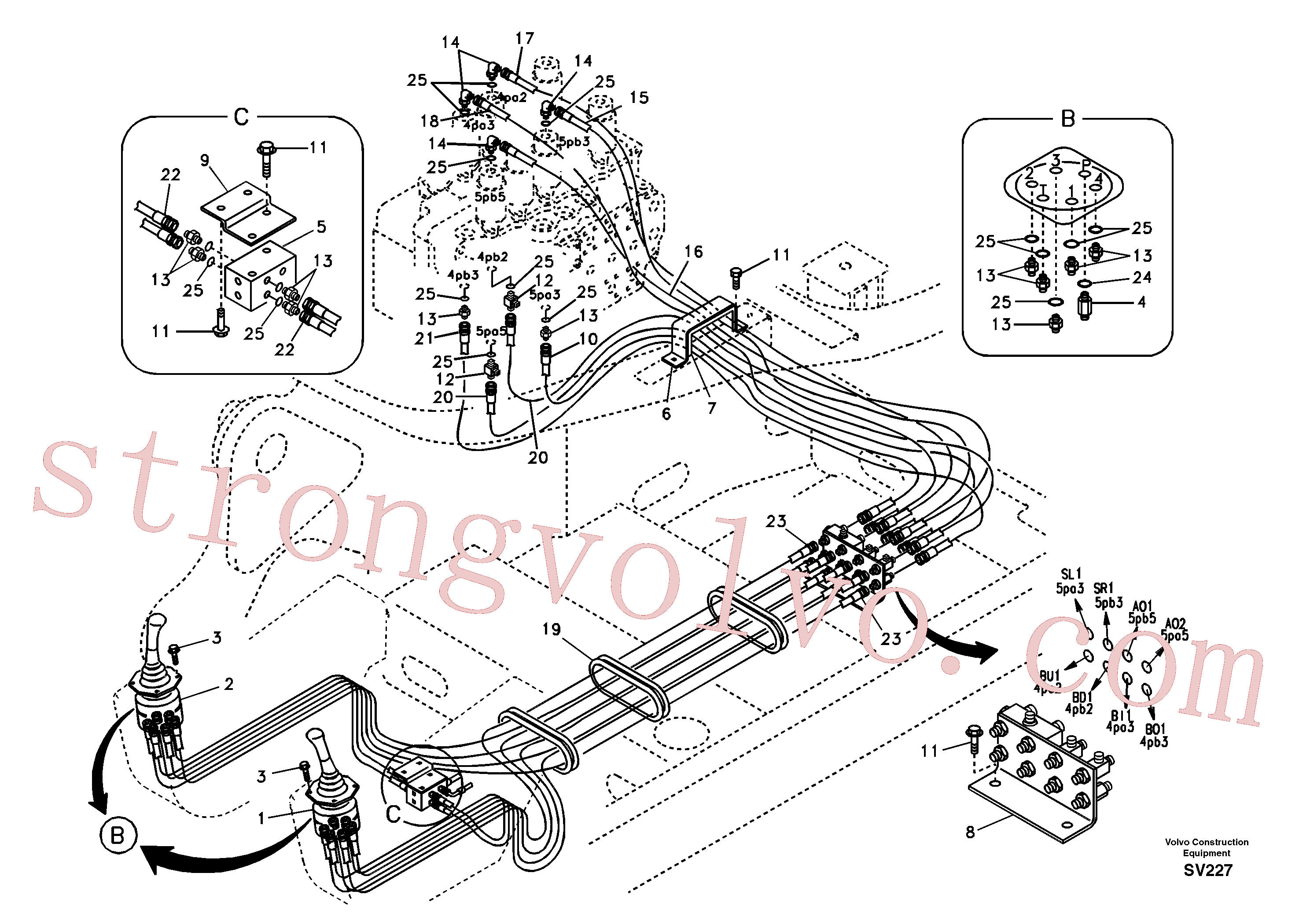 VOE14509179 Volvo Sistema servomotor, válvula de comando para válvula de comando à distância(SV227 Montagem)